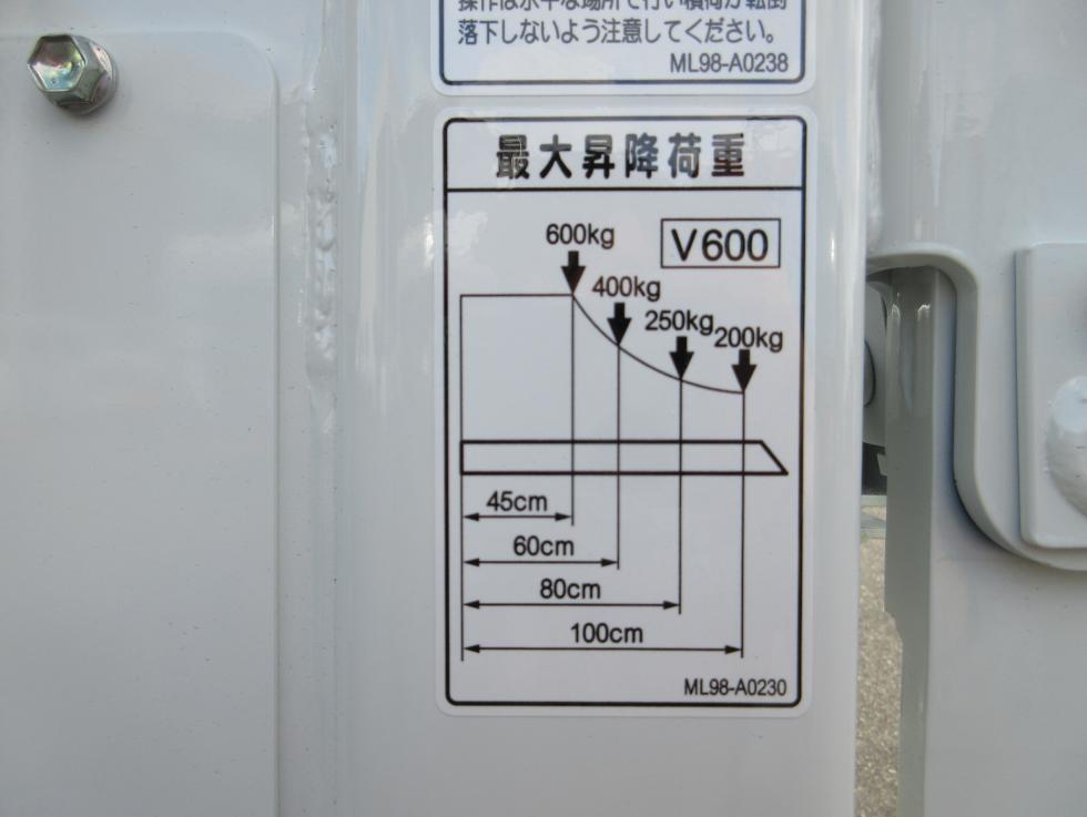 三菱 平ボデー・Wキャブ・シャーシ 小型 令和7年11月 2RGーFBA20 36枚目
